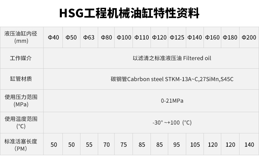 HSG�͸יCе����