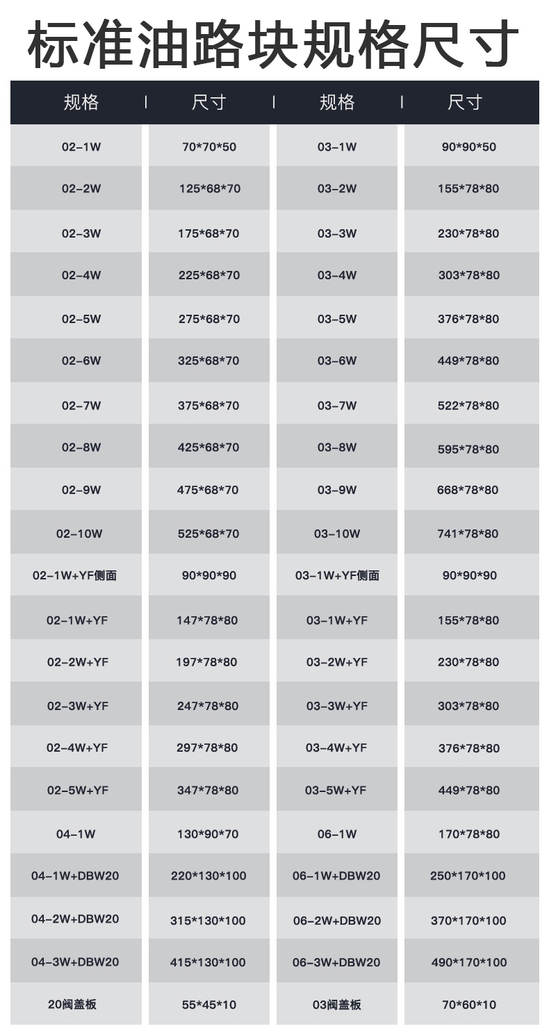 �˜���·�KҎ��ߴ�