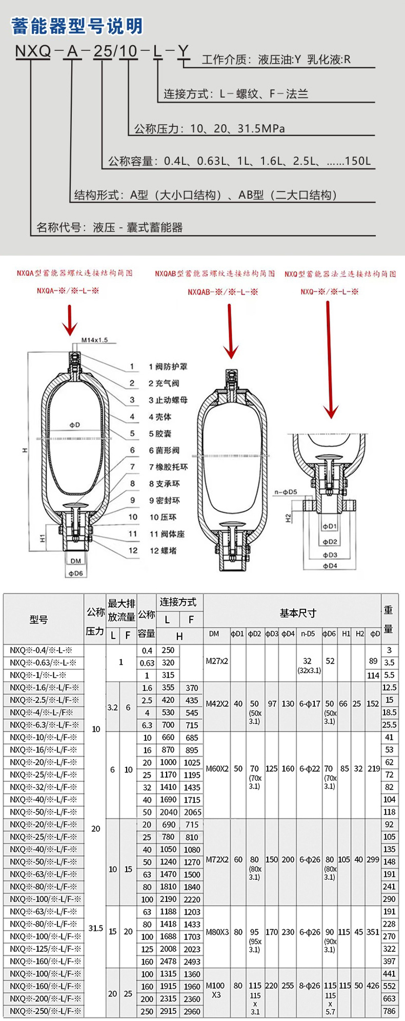 �������������g����