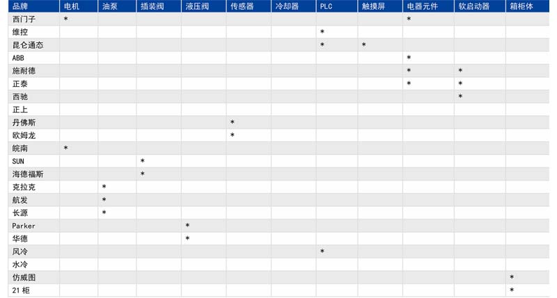 �A�F����Cϡ�͝���վ���g����