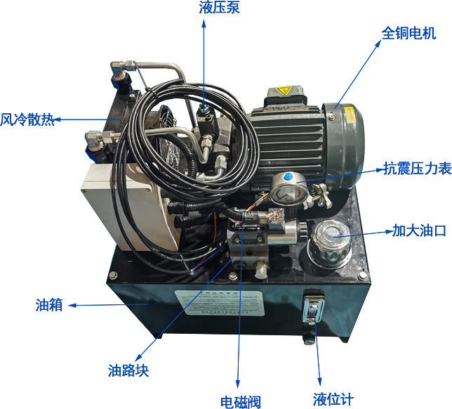 �C��Һ��վ�Y��